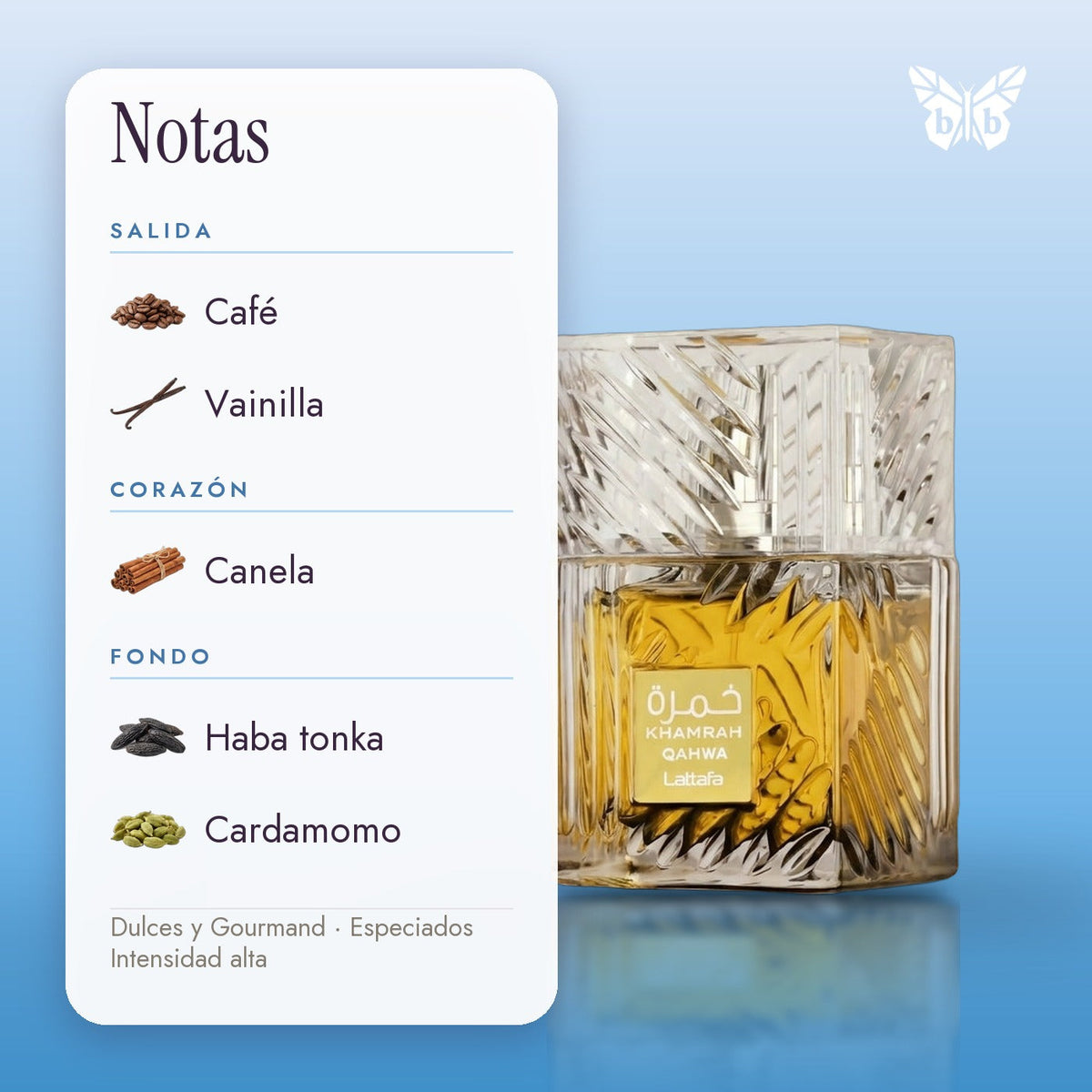 notas