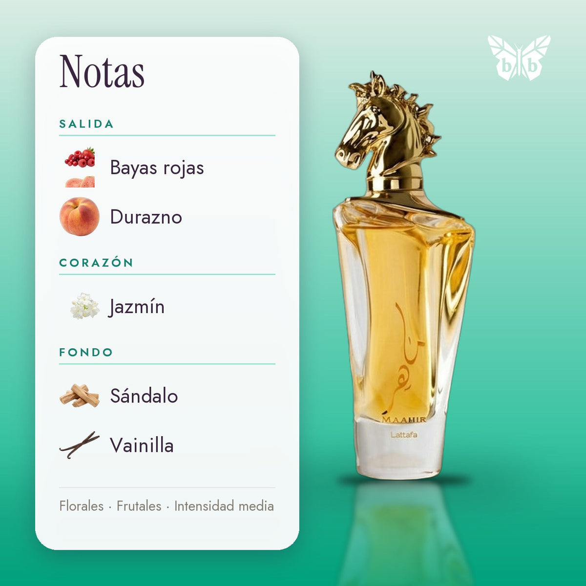 notas