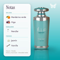 notas