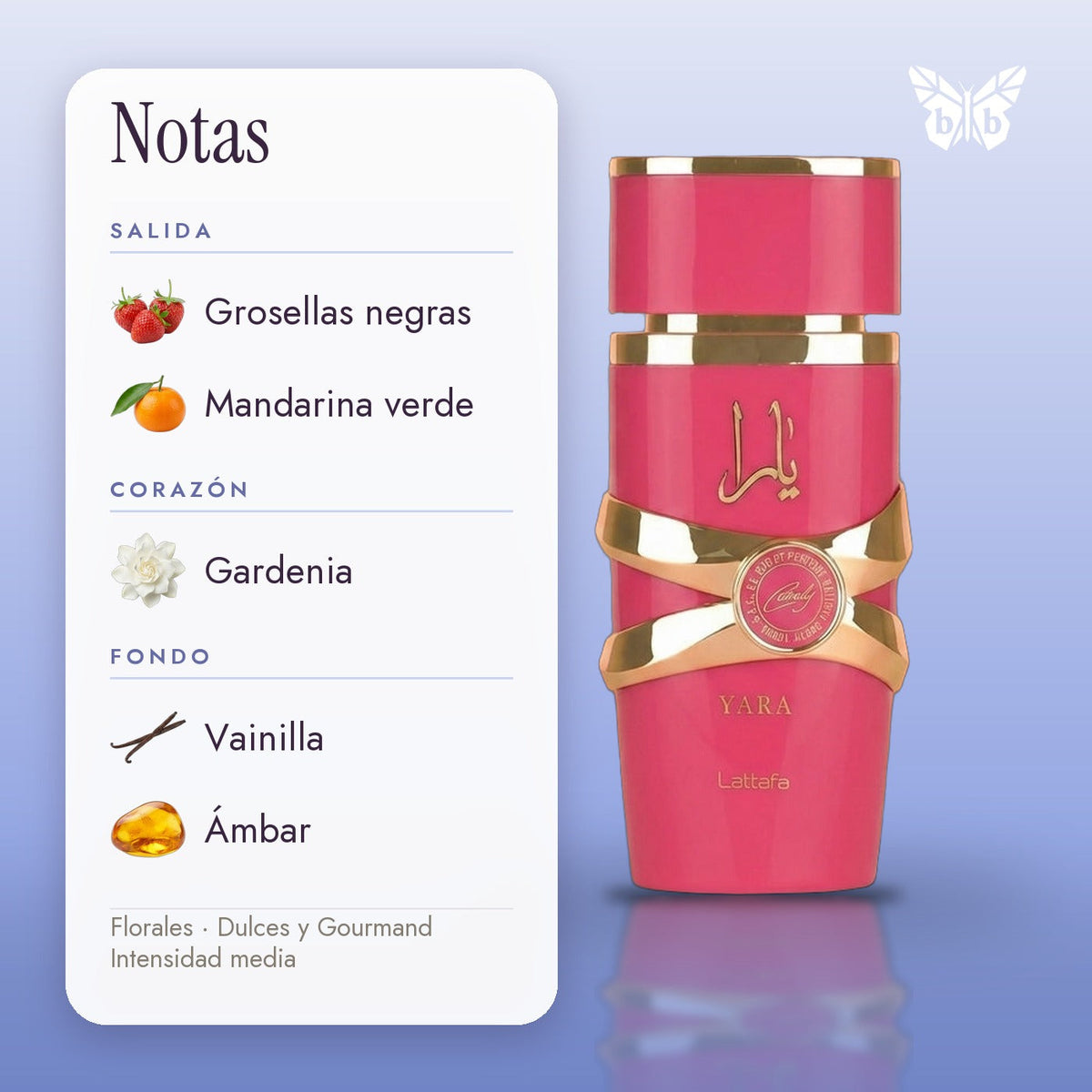 notas