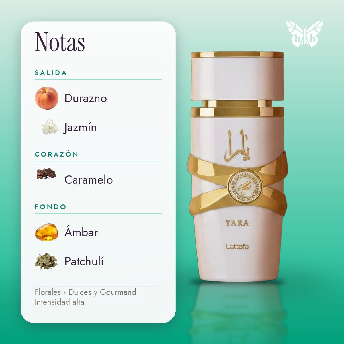 notas