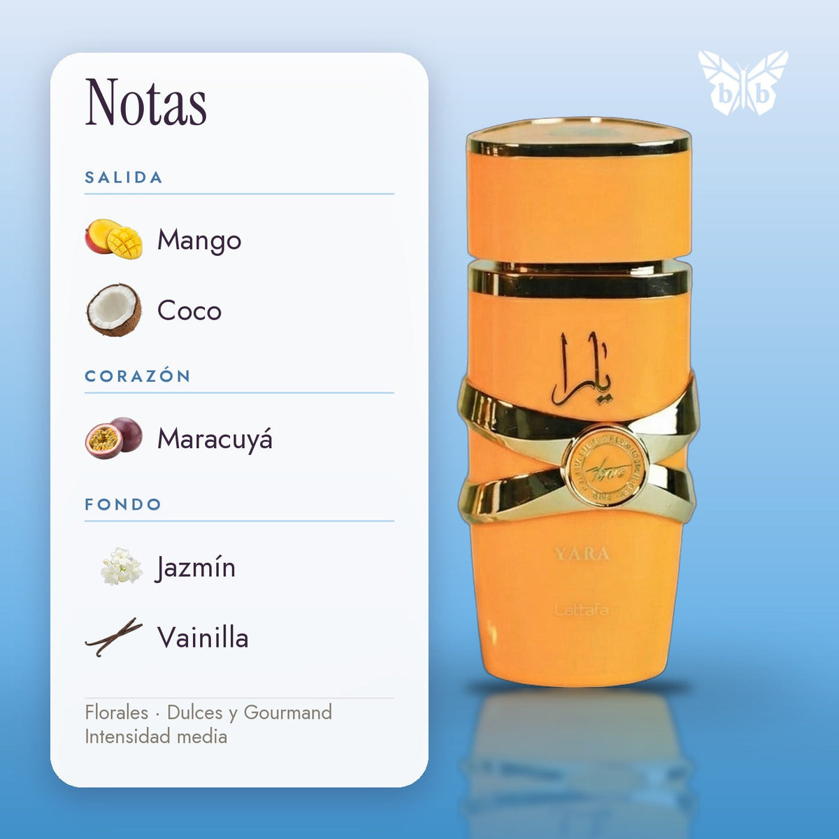 notas