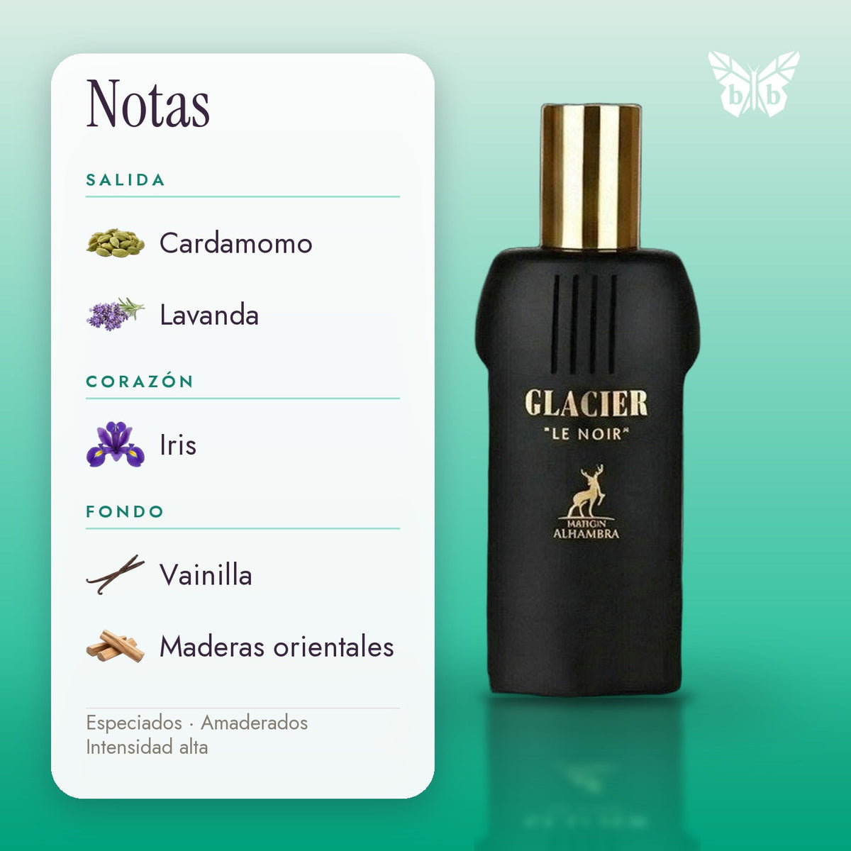 notas