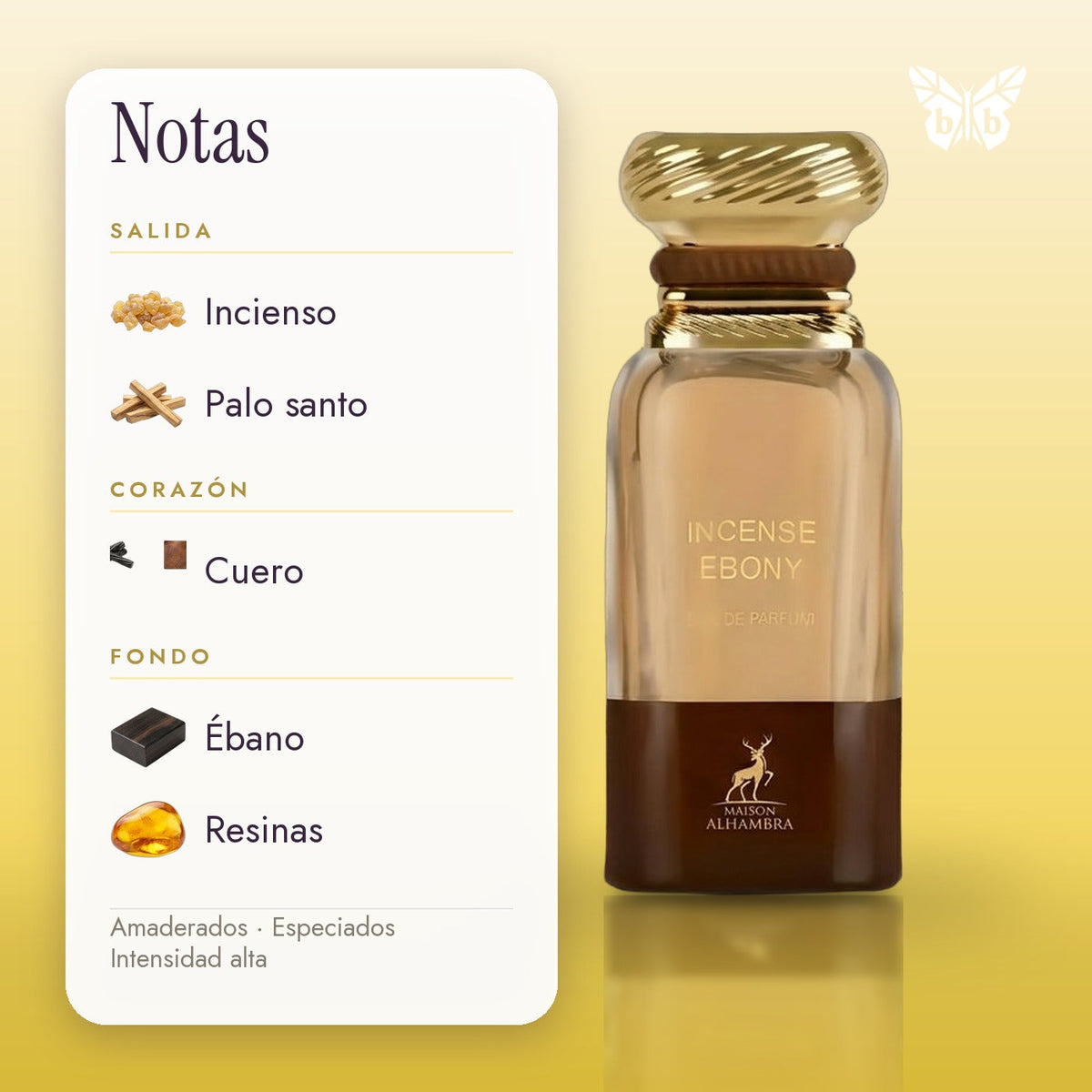 notas