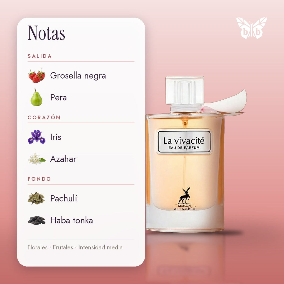 notas