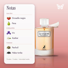 notas