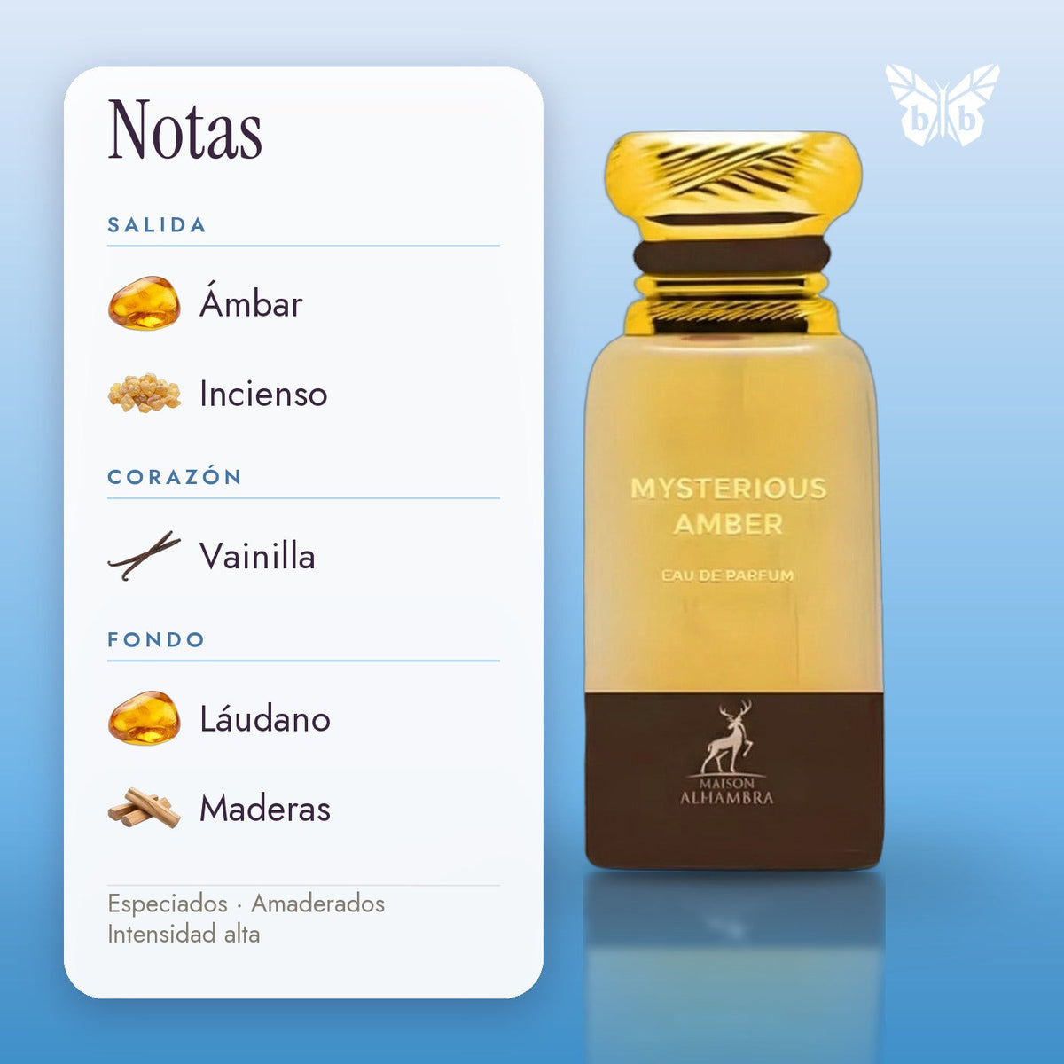 notas