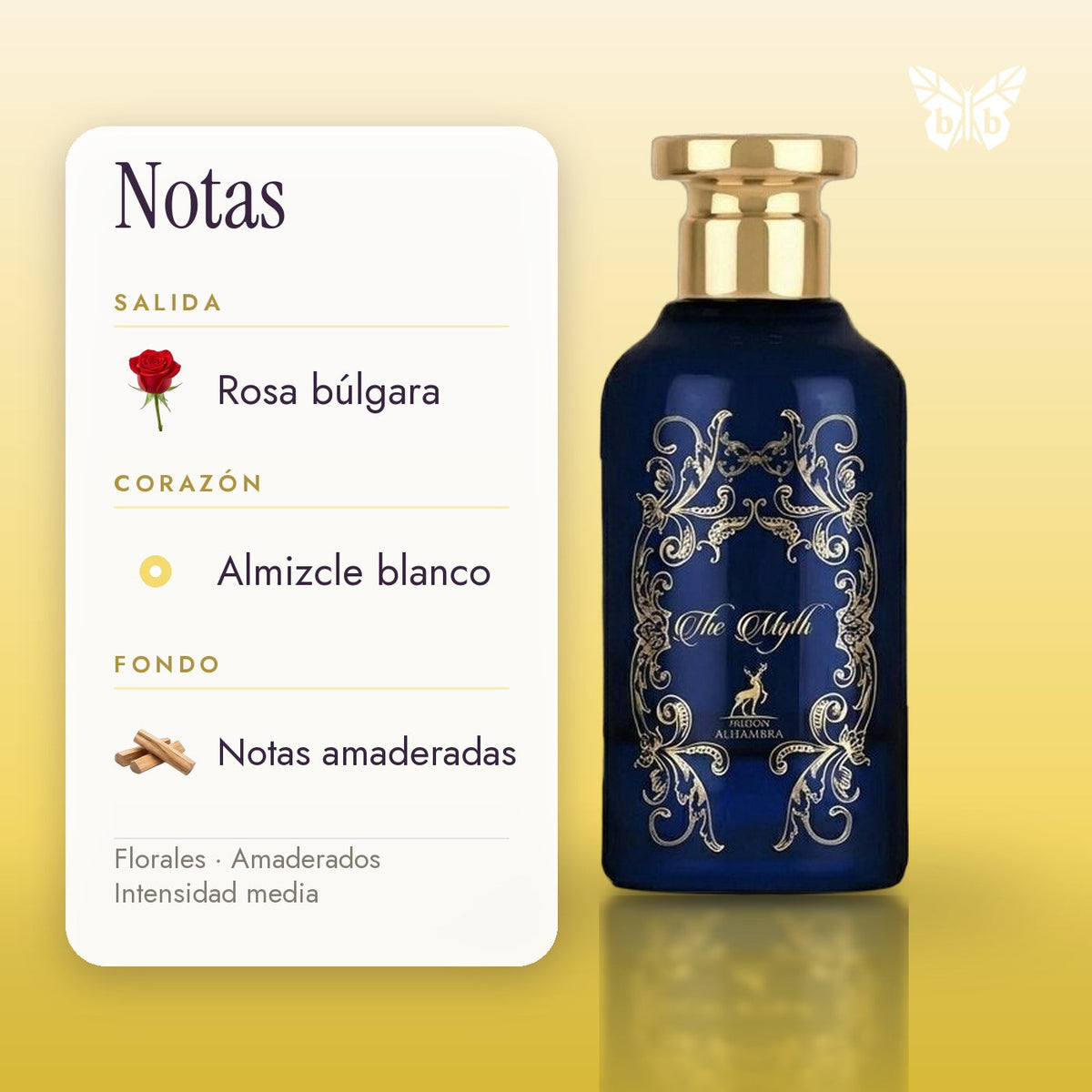 notas