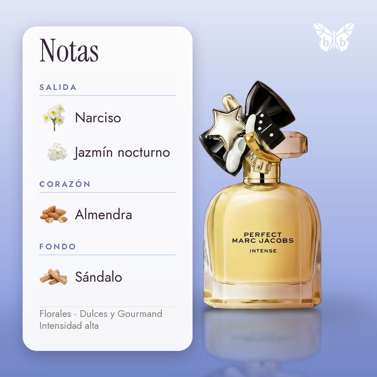 notas