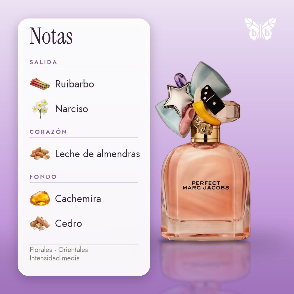 notas