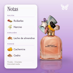 notas