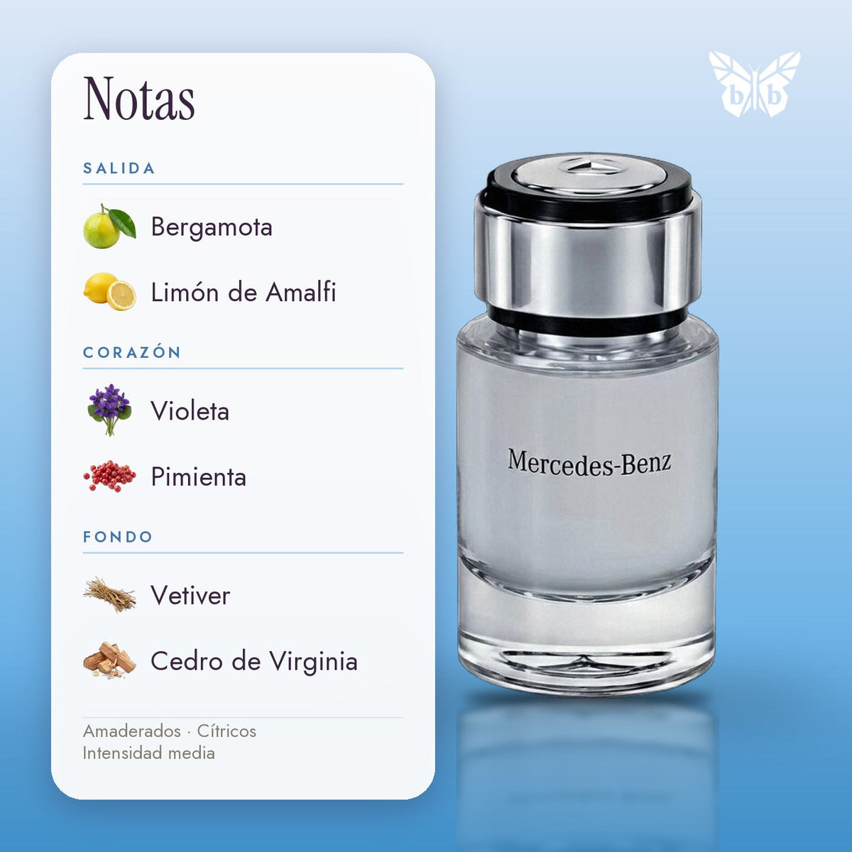 notas