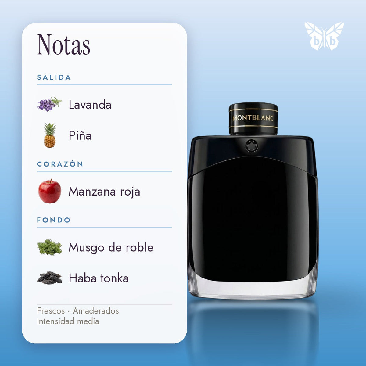 notas