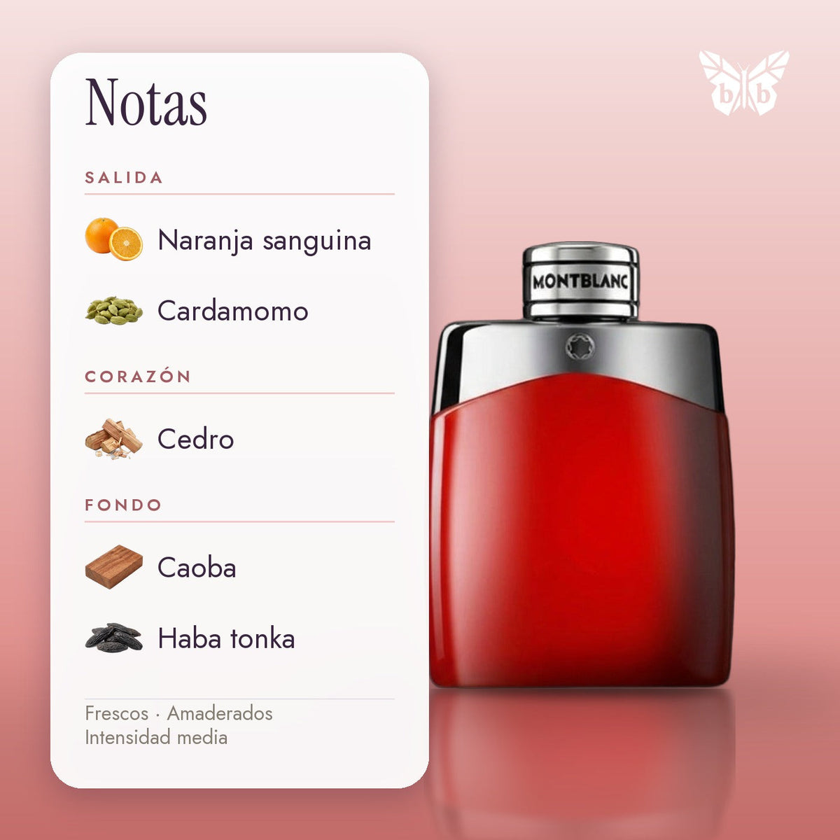 notas