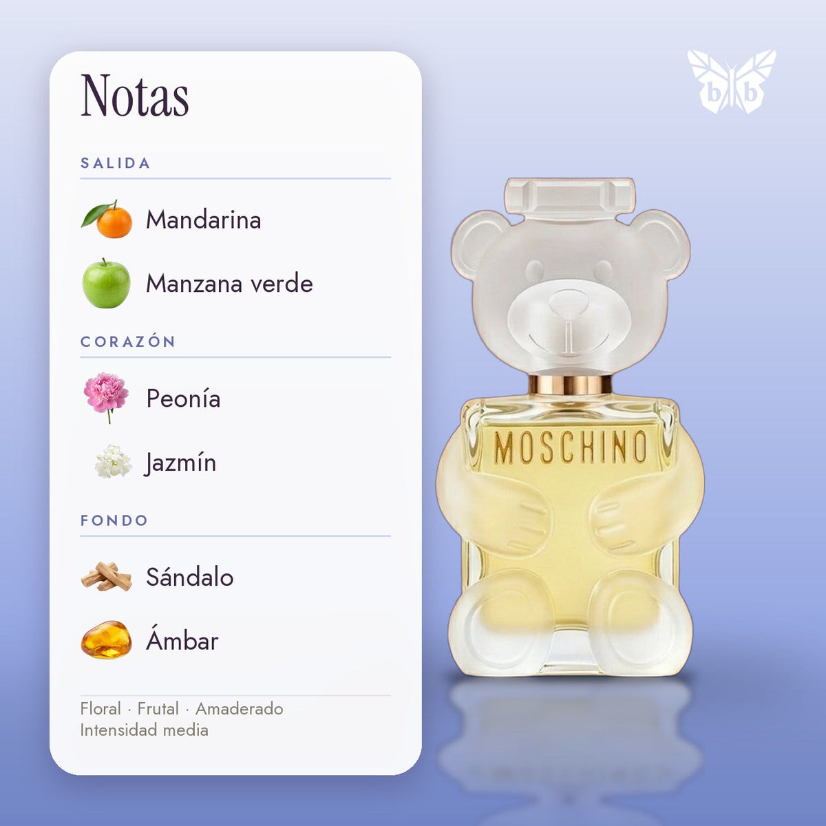 notas