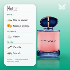 notas