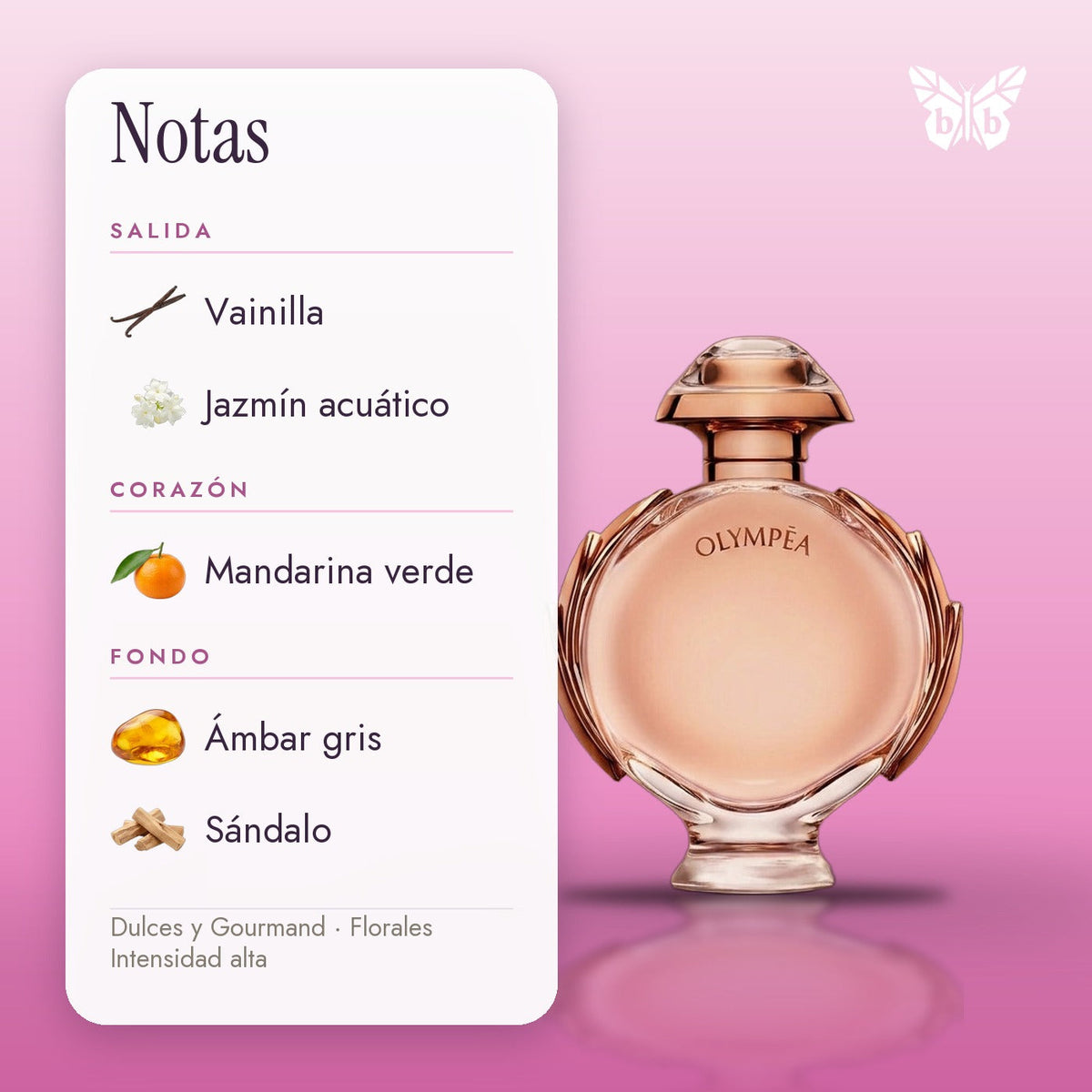 notas