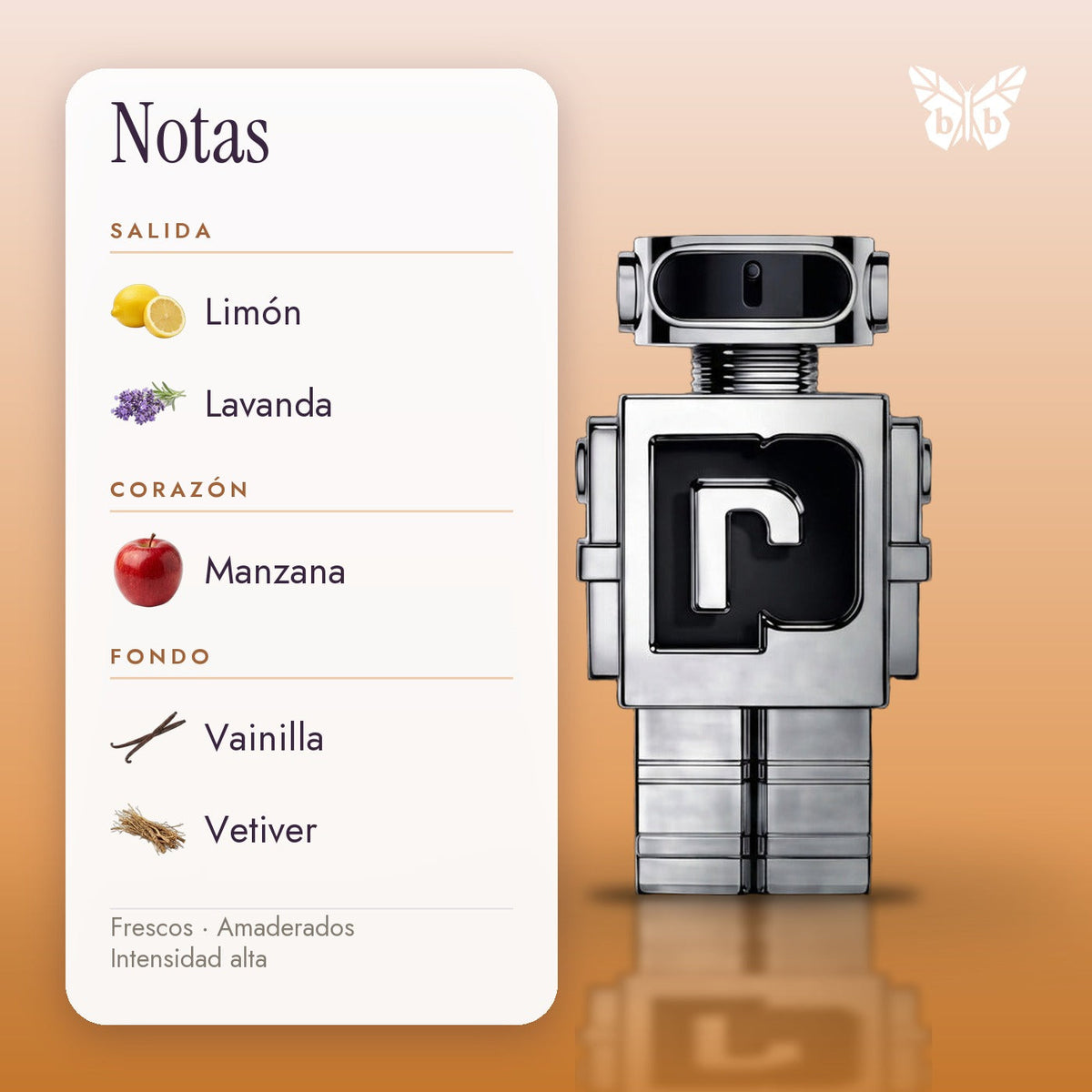 notas