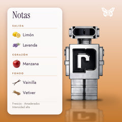 notas
