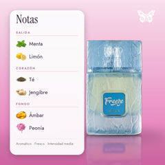 notas