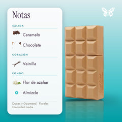notas