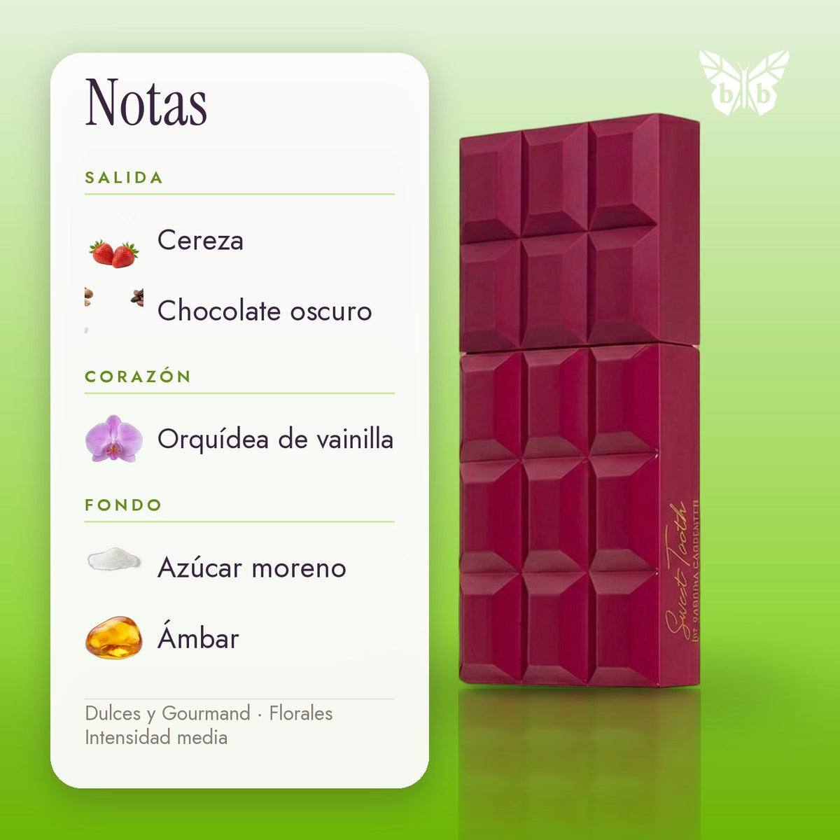 notas