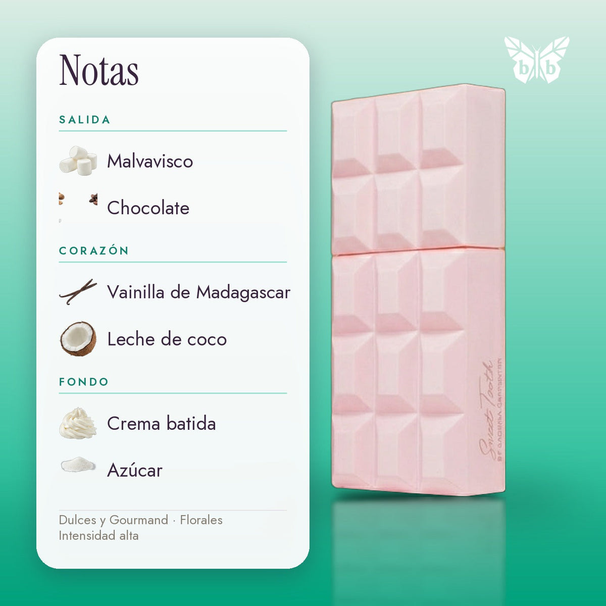 notas