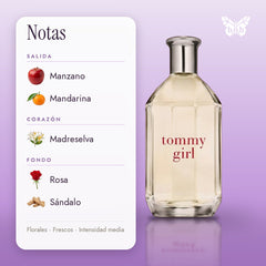 notas