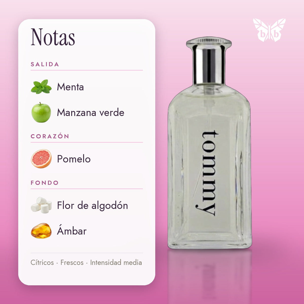 notas