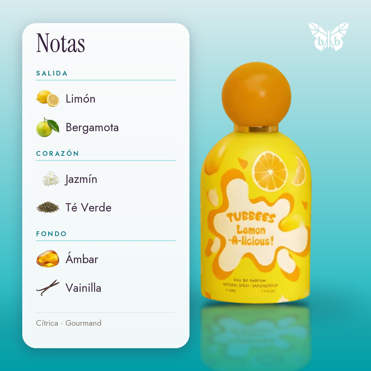 notas