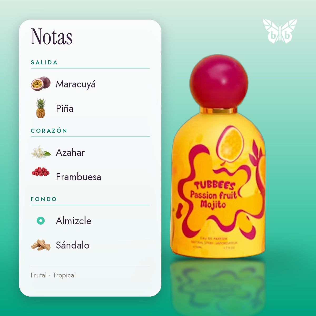 notas