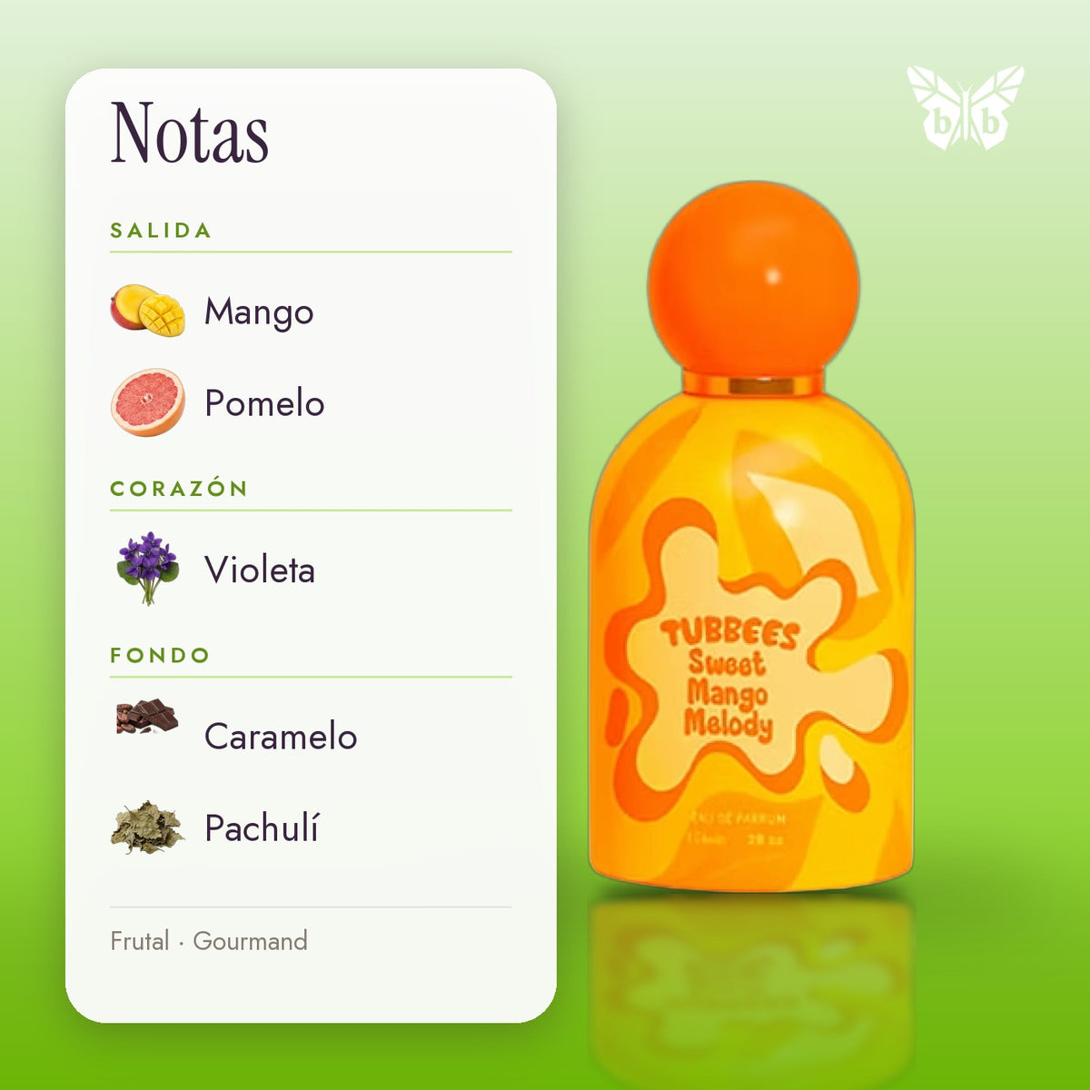 notas