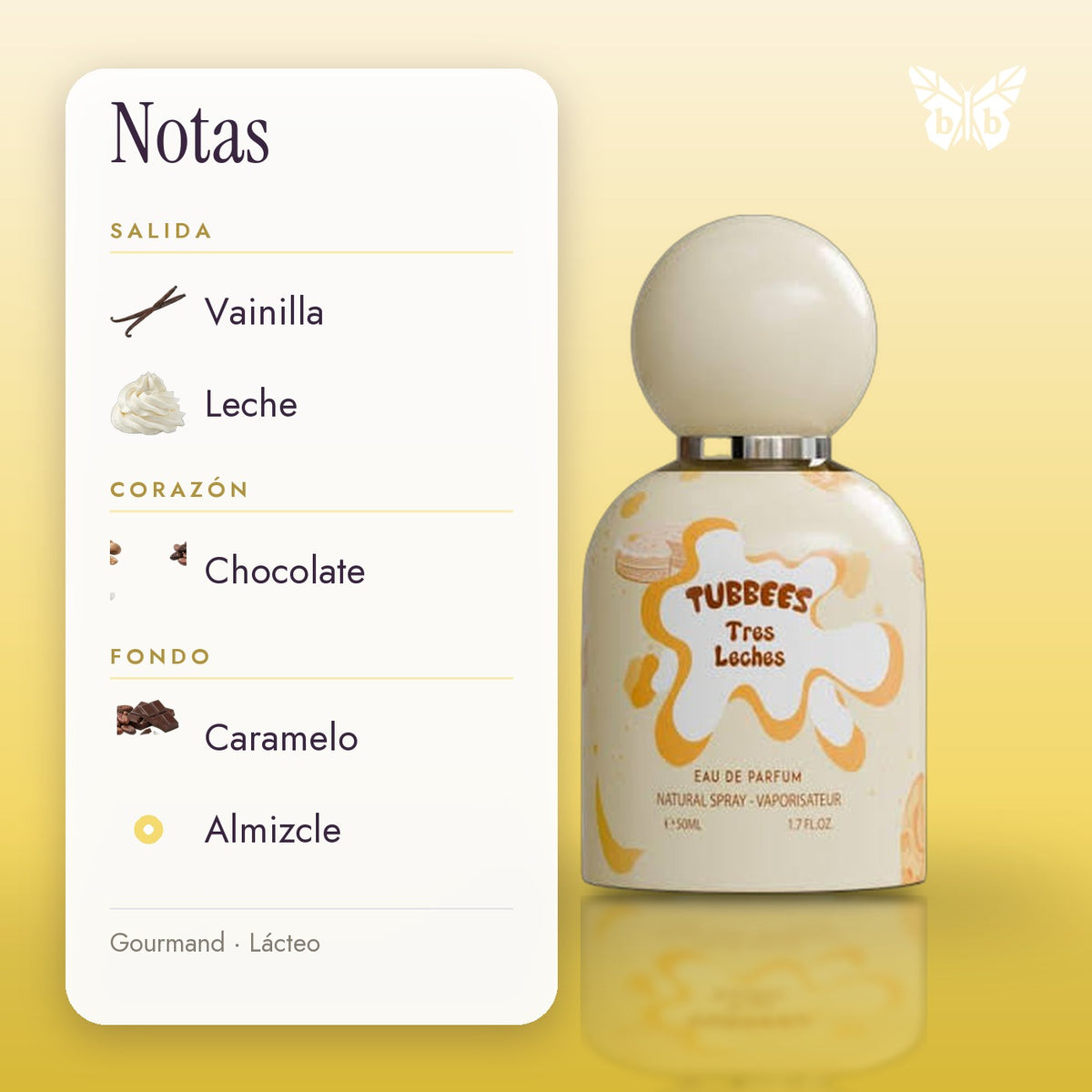 notas