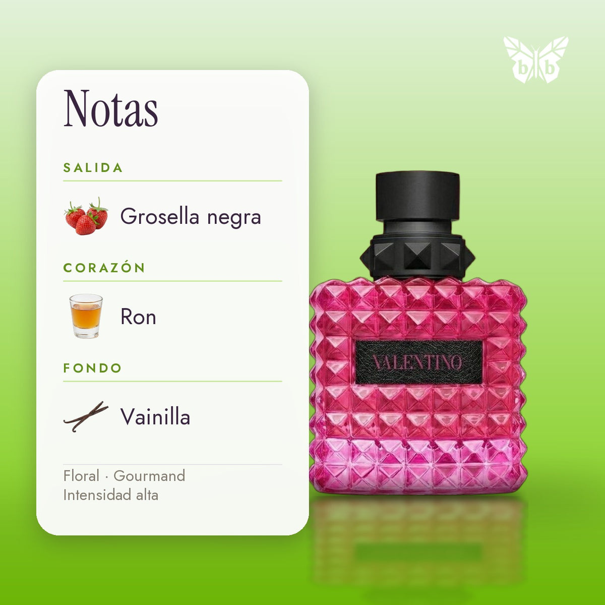 notas