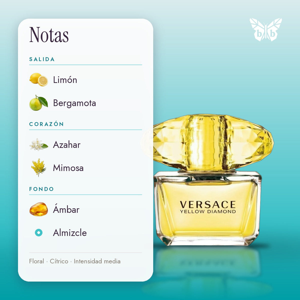 notas
