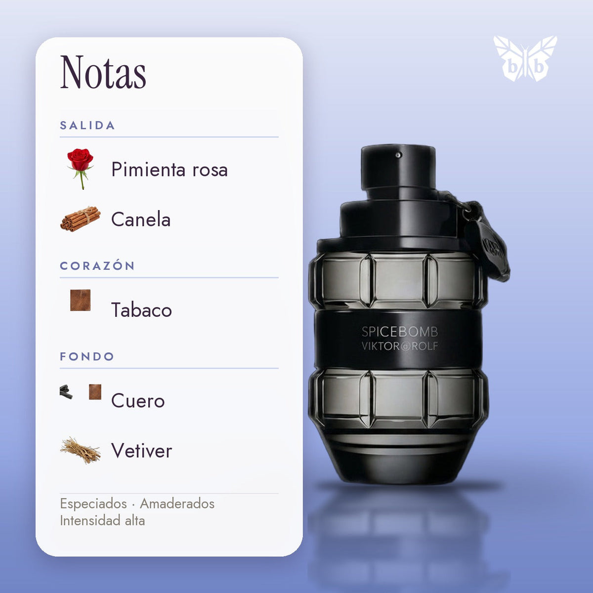 notas