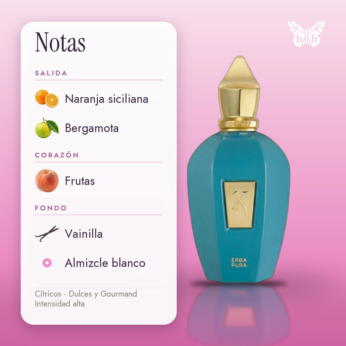 notas