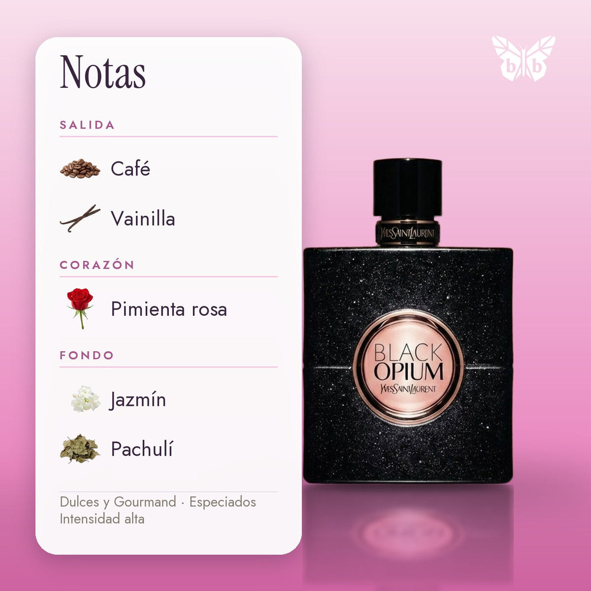 notas