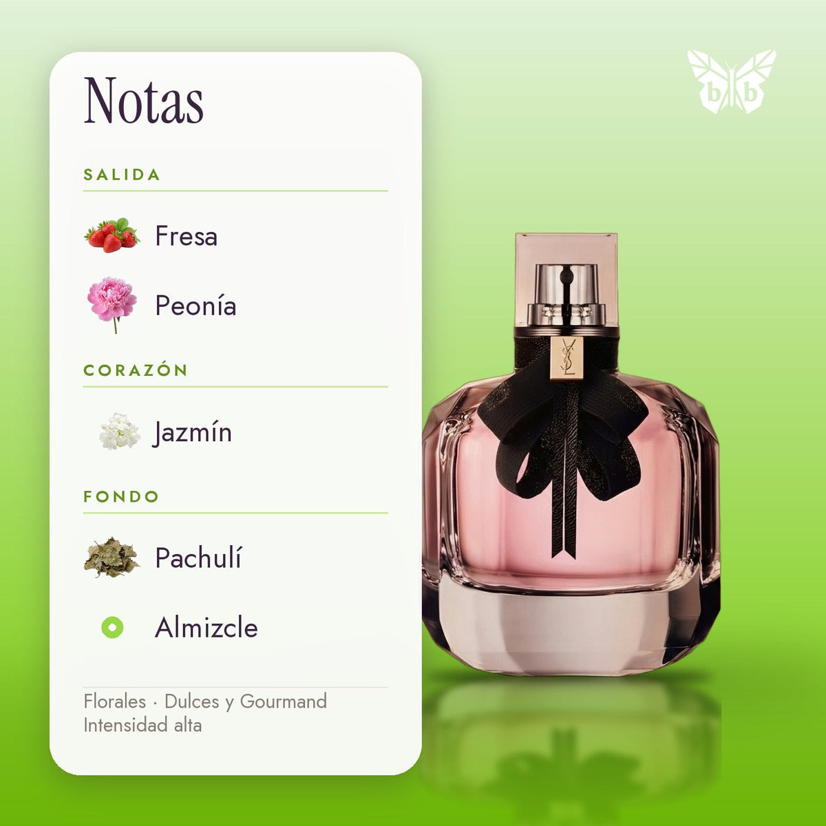 notas