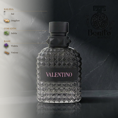 VALENTINO UOMO BORN IN ROMA EDP - Notas olfativas
